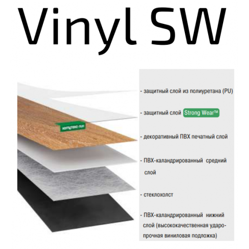 Сценический линолеум Grassawa «Vinyl SW» White 2 мм